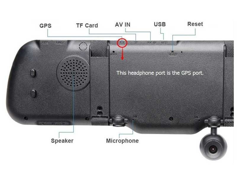 Зеркало видеорегистратор с GPS