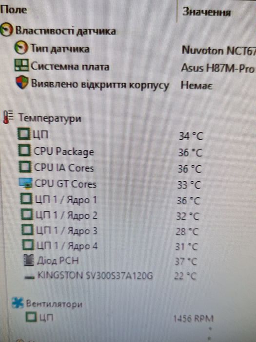 Intel i7-4770 3.4-3.9Ghz+Материнка PRO серія Мощний комплект 8потоків