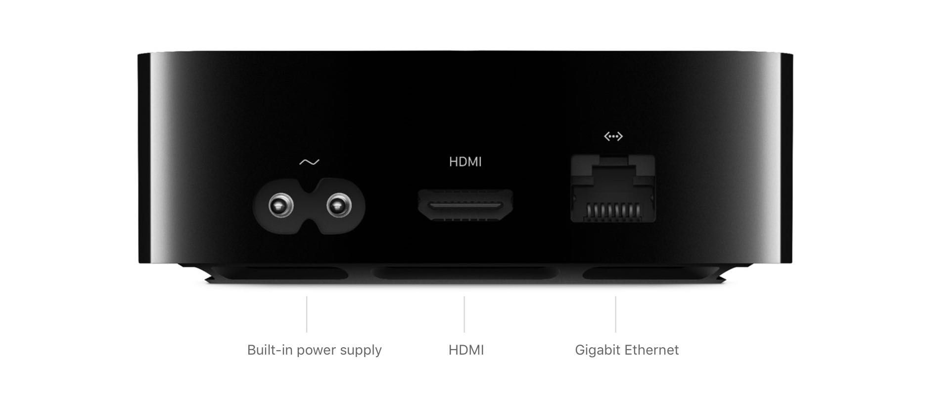 Кабель живлення для Apple TV та Mac mini (Power Cord Cable) питания