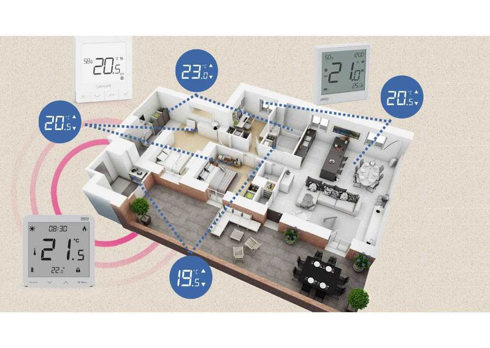 Montaż Systemów Sterowania Ogrzewaniem Salus Engo Tech