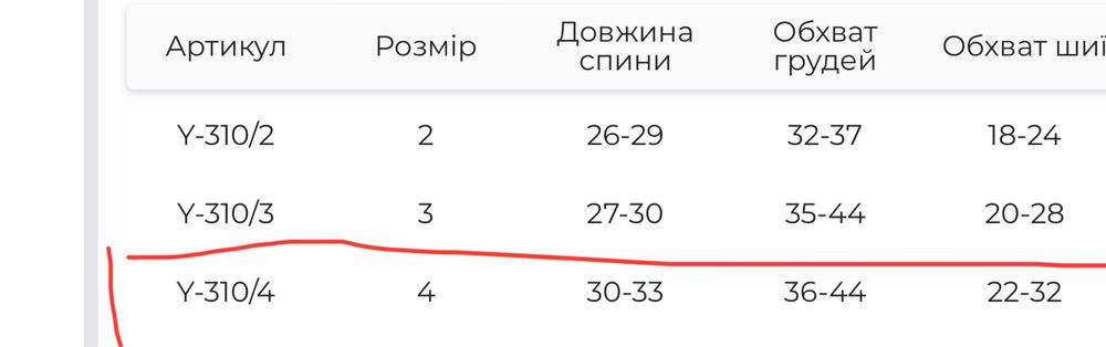 Куртка одяг для собаки dogs bomba нова розмір 4