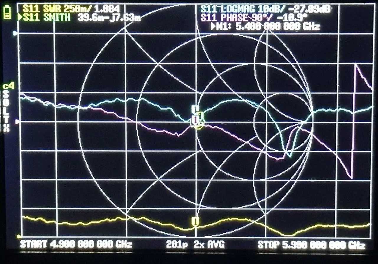 Антена Helix (Helical) – 10,13,15,17,21витків виток