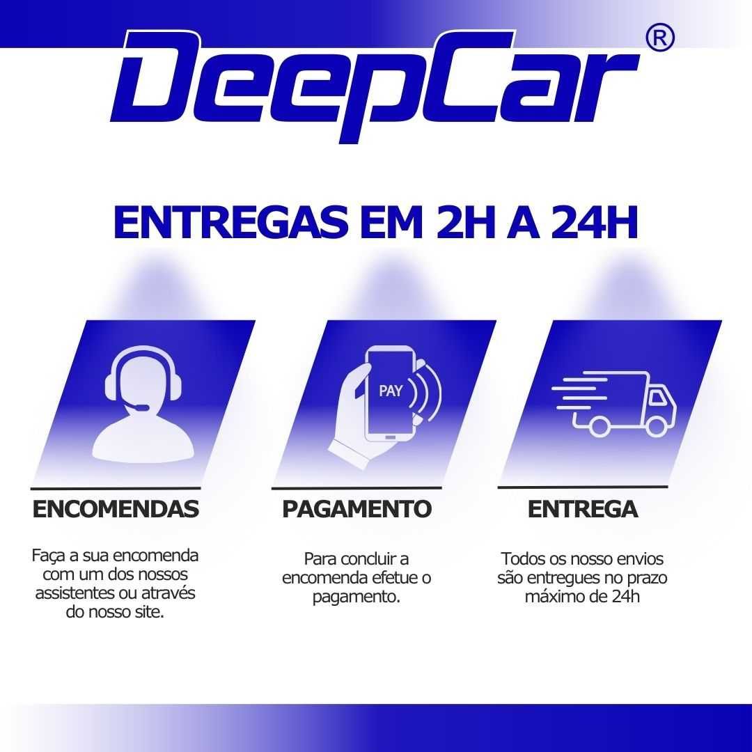 Elevadores de Vidro para Carro | Novos desde €29