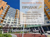 Продаж 2 кімнатної в Сімейному Комфорті