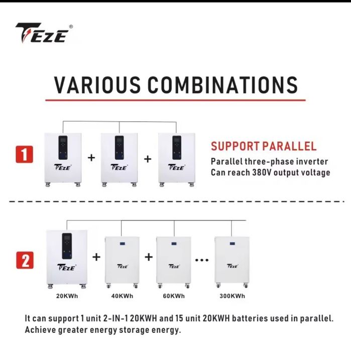 Powerwall 20kwh kit completo solar