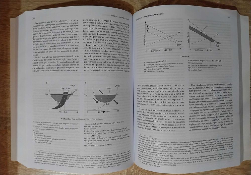 Livro Introdução À Economia - Fernando Araújo