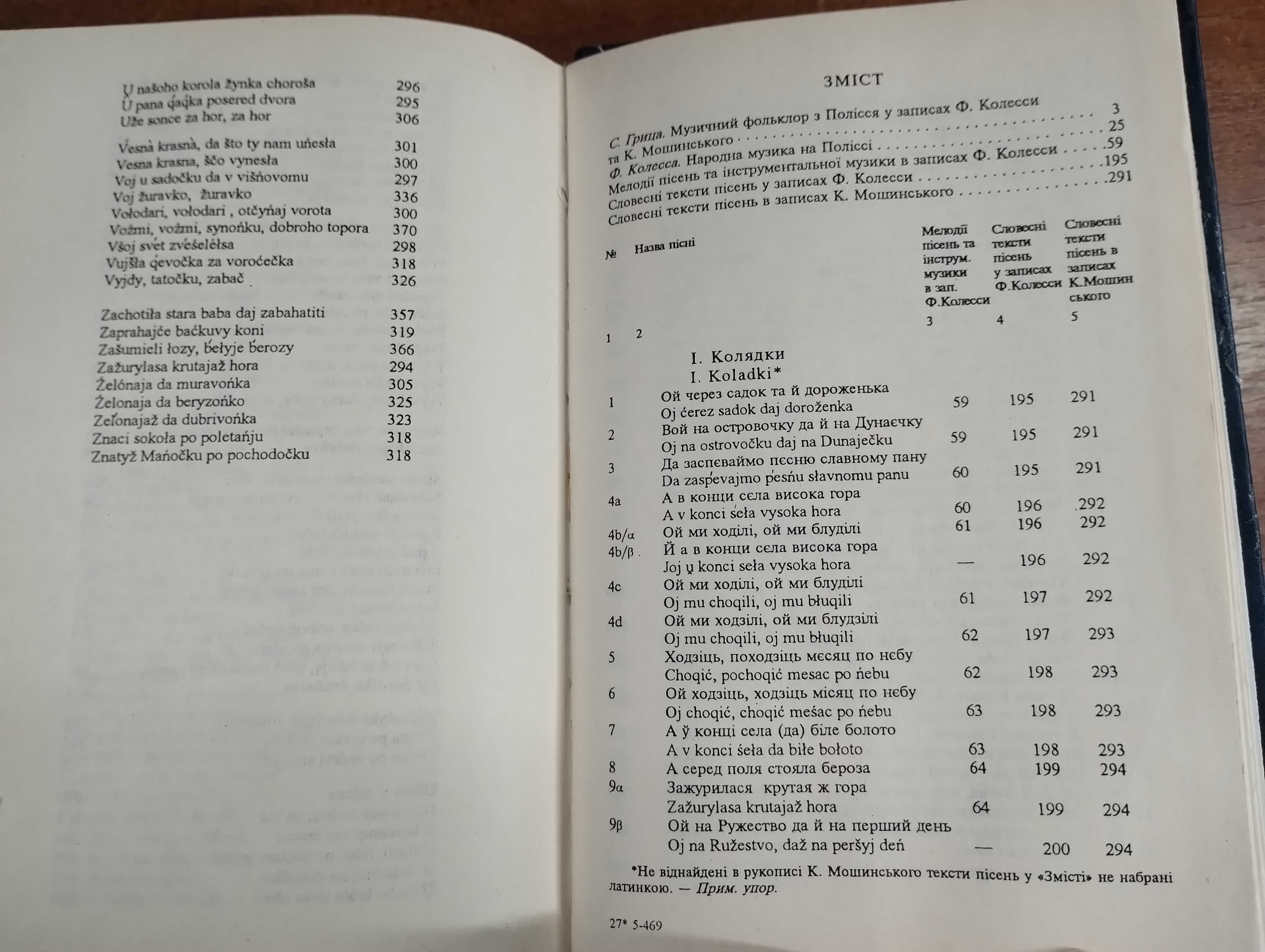 Музичний фольклор з Полісся (Українська народна музика, народні пісні)