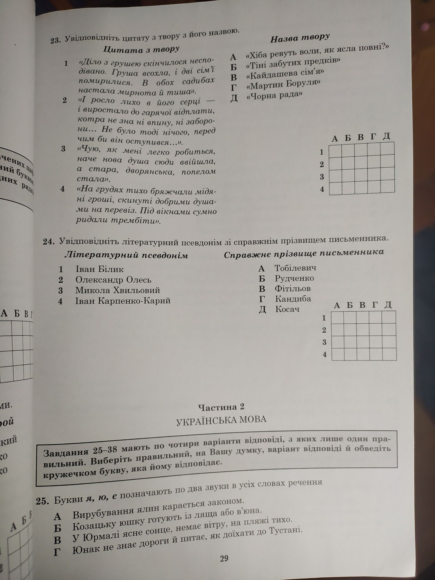 І та ІІ частини О.Авраменко "Українська мова та література"  2023