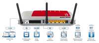 Router serve tb de Central Telefónica FRITZ!Box 7270 all-in-one