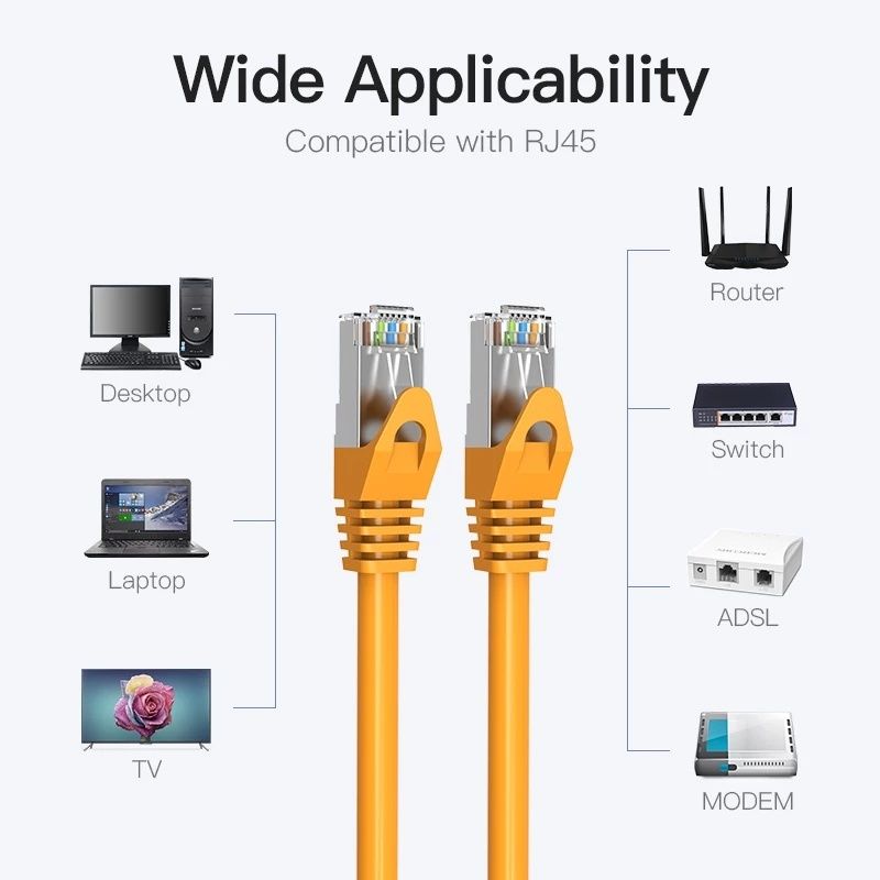 5 metros CAT 6A RJ45 marca VENTION 10gbps alta qualidade cabo Ethernet