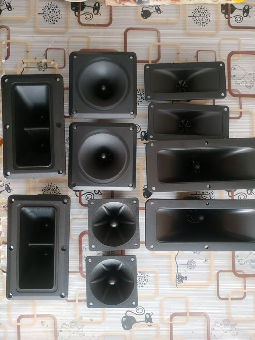 Твітери ВЧ, рупорні