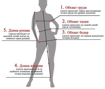 Свадебное платье белое (молоко).