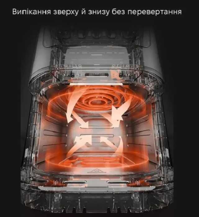РОЗПРОДАЖ‼️ Аерогриль Фритюрниця Нова Аэрогриль Фритюрница Мультипечь