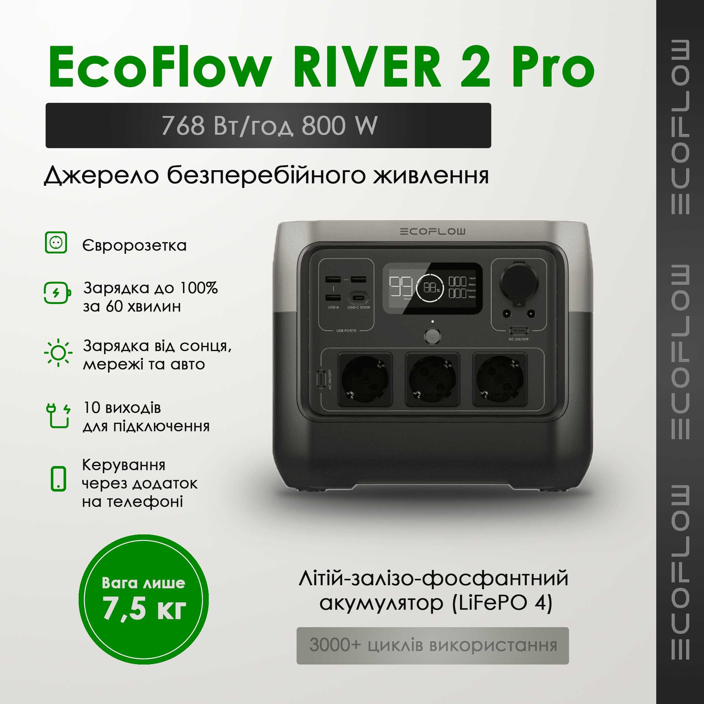 Портативна зарядна станція EcoFlow RIVER 2 Pro 768 Вт/год Екофлоу