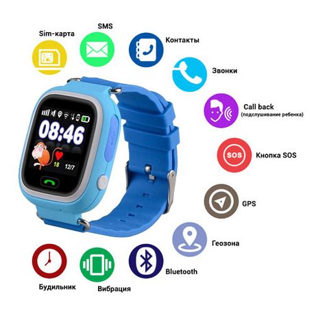 Smart часы детские с GPS Q90 pink, blue