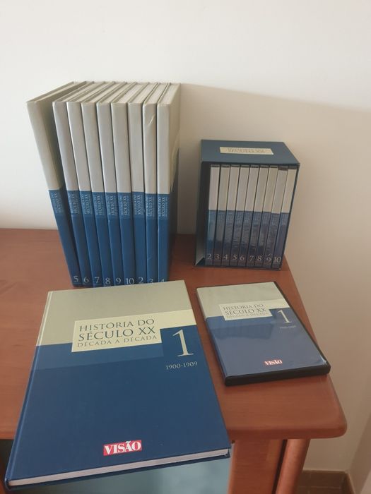 História do Séc XX Década a década