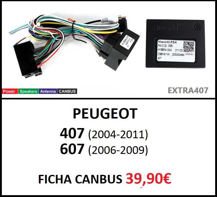 (NOVO) Interface CANBUS • Renault Dacia Citroen Peugeot • Android CAN