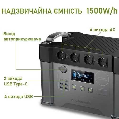 ТОП Зарядна станція ALLPOWERS S2000 PRO 2.4кВт пік 4кВт Гарантія 12міс