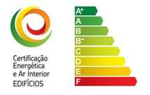 Certificados energéticos habitação