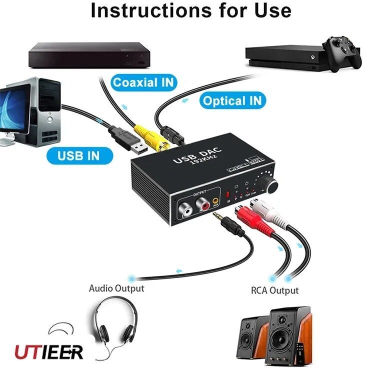 Аудио адаптер, конвертор цифрового сигнала в аналоговый, USB, RCA, AUX