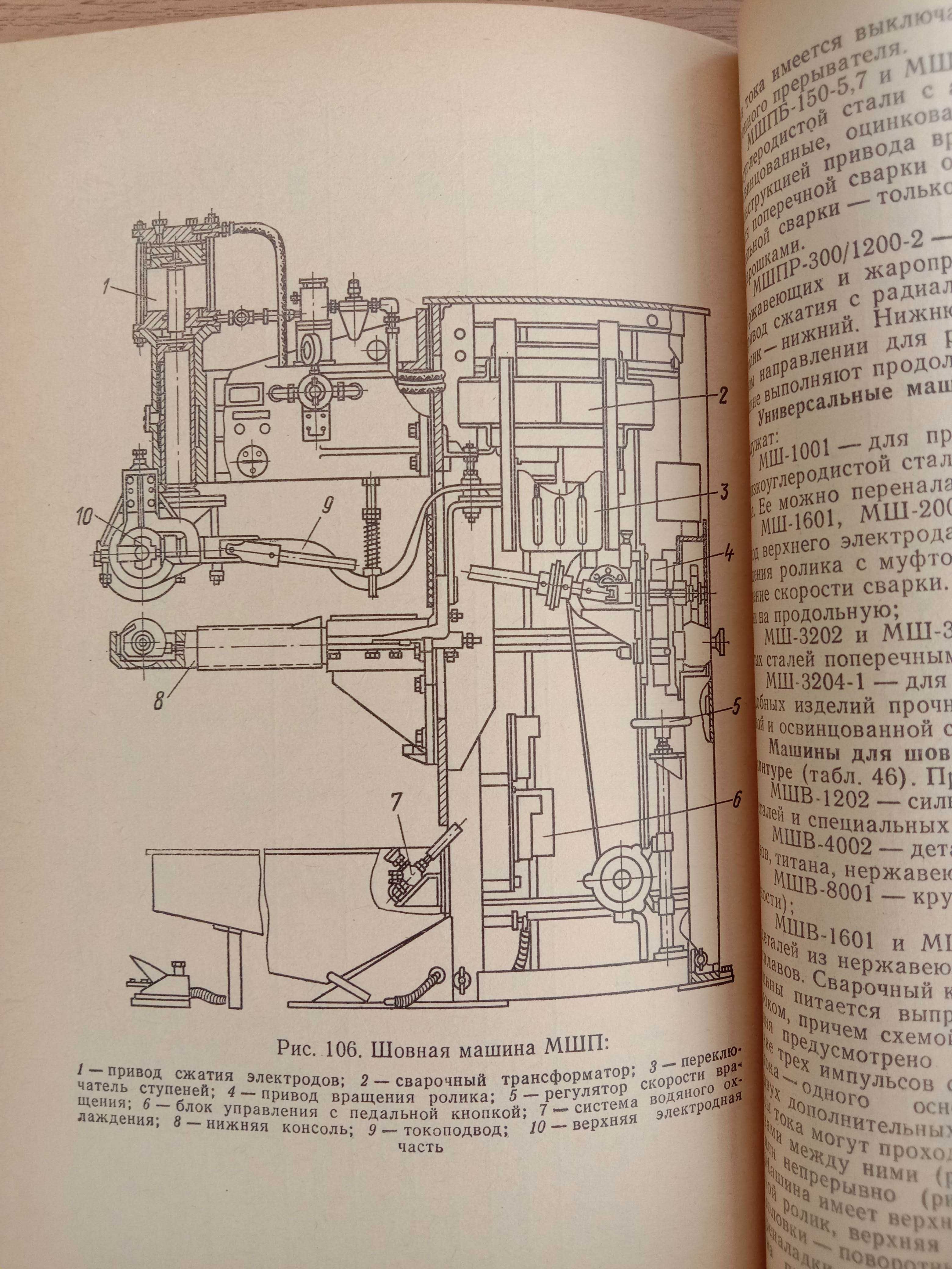 Справочник молодого сварщика на контактных машинах. 1984 г Сергеев Н.П