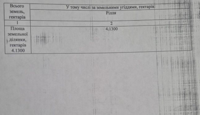 Продаж земельної ділянки для ведення товарного сільськогосподарського
