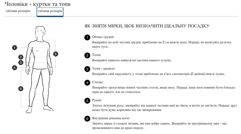 Чоловіча парка з гімалайського пуху The North Face Himalayan Daunenpar