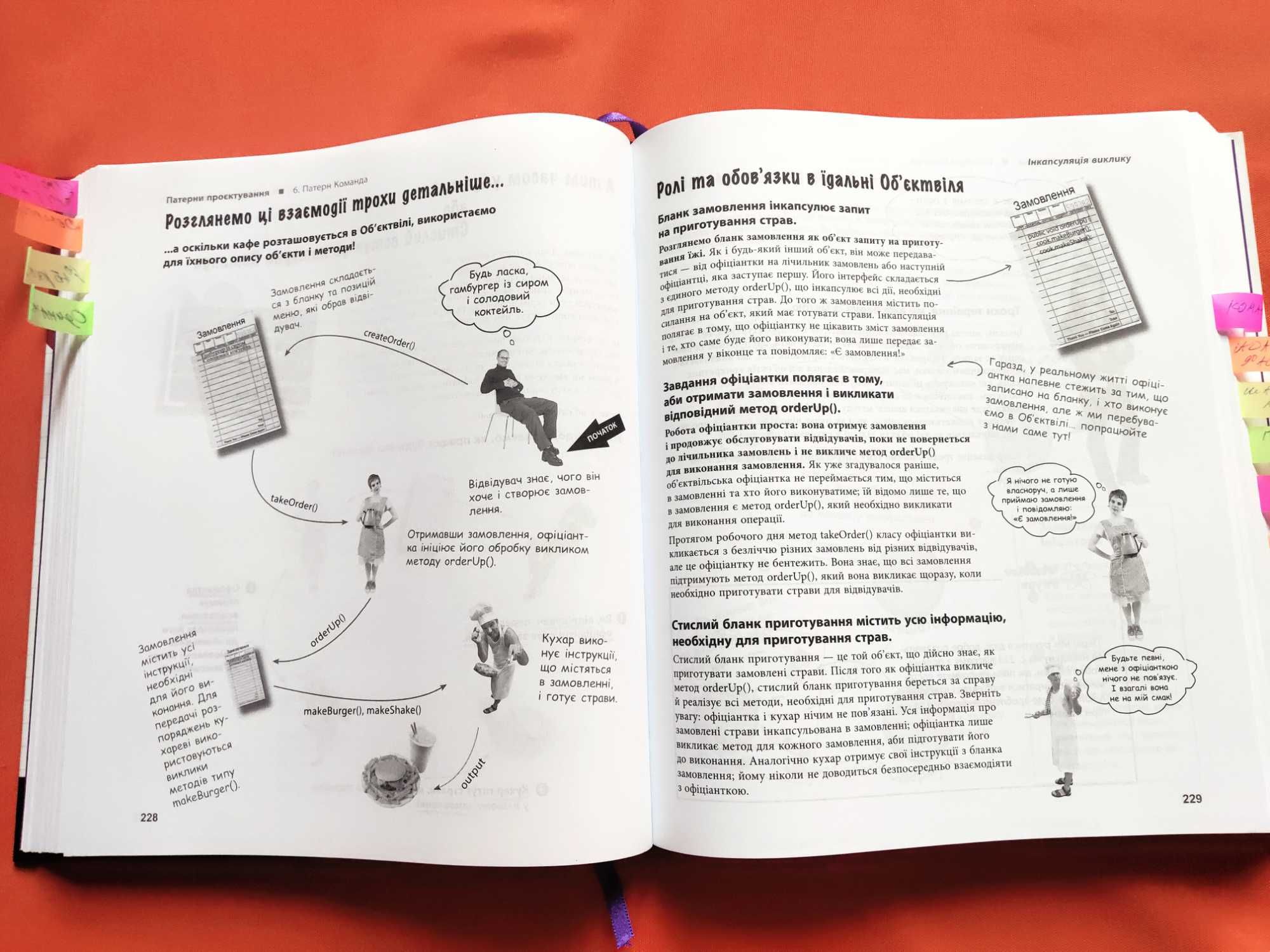Книга Head First. Патерни проєктування