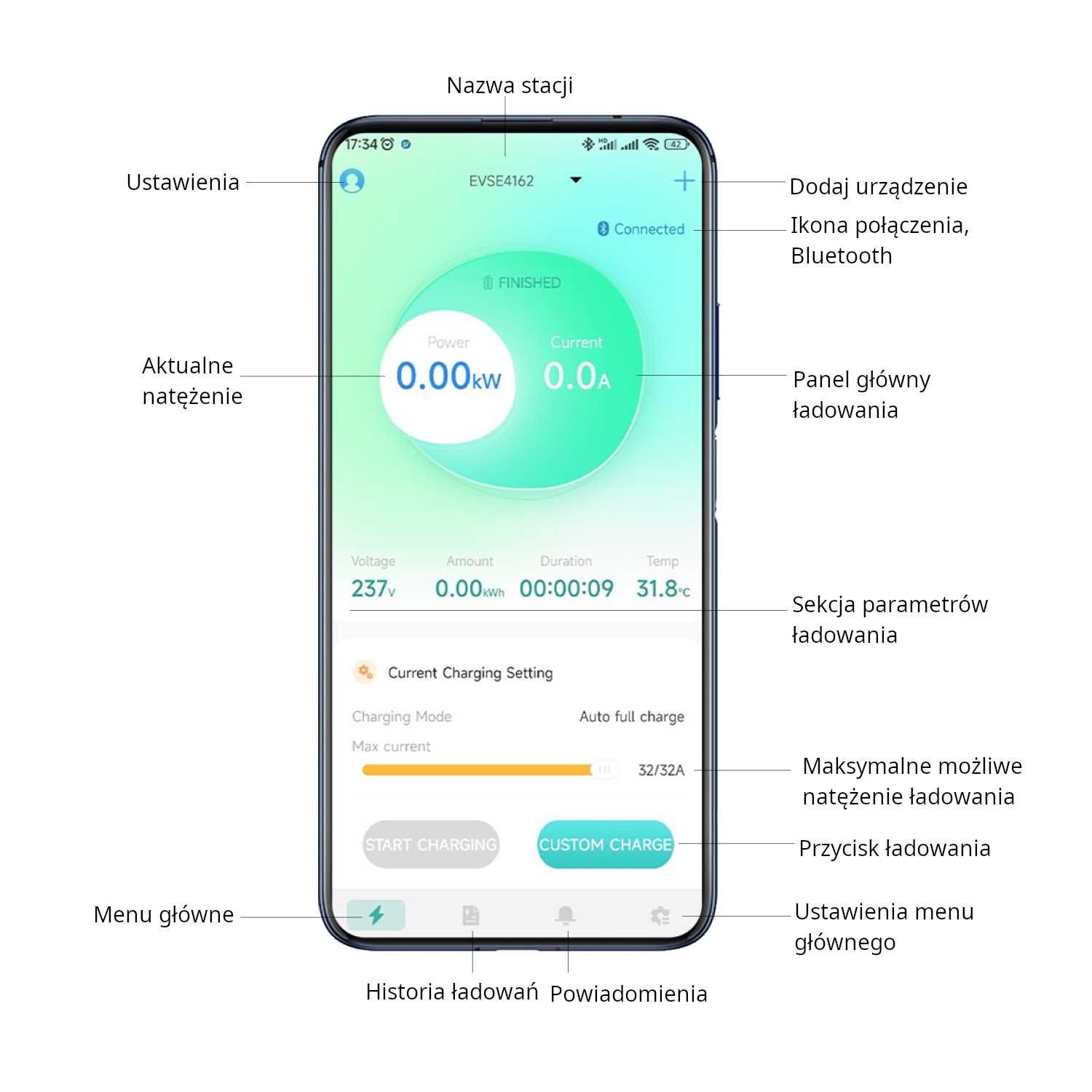 Ładowarka do samochodów elektrycznych Besen wallbox 22kw App Typ 2