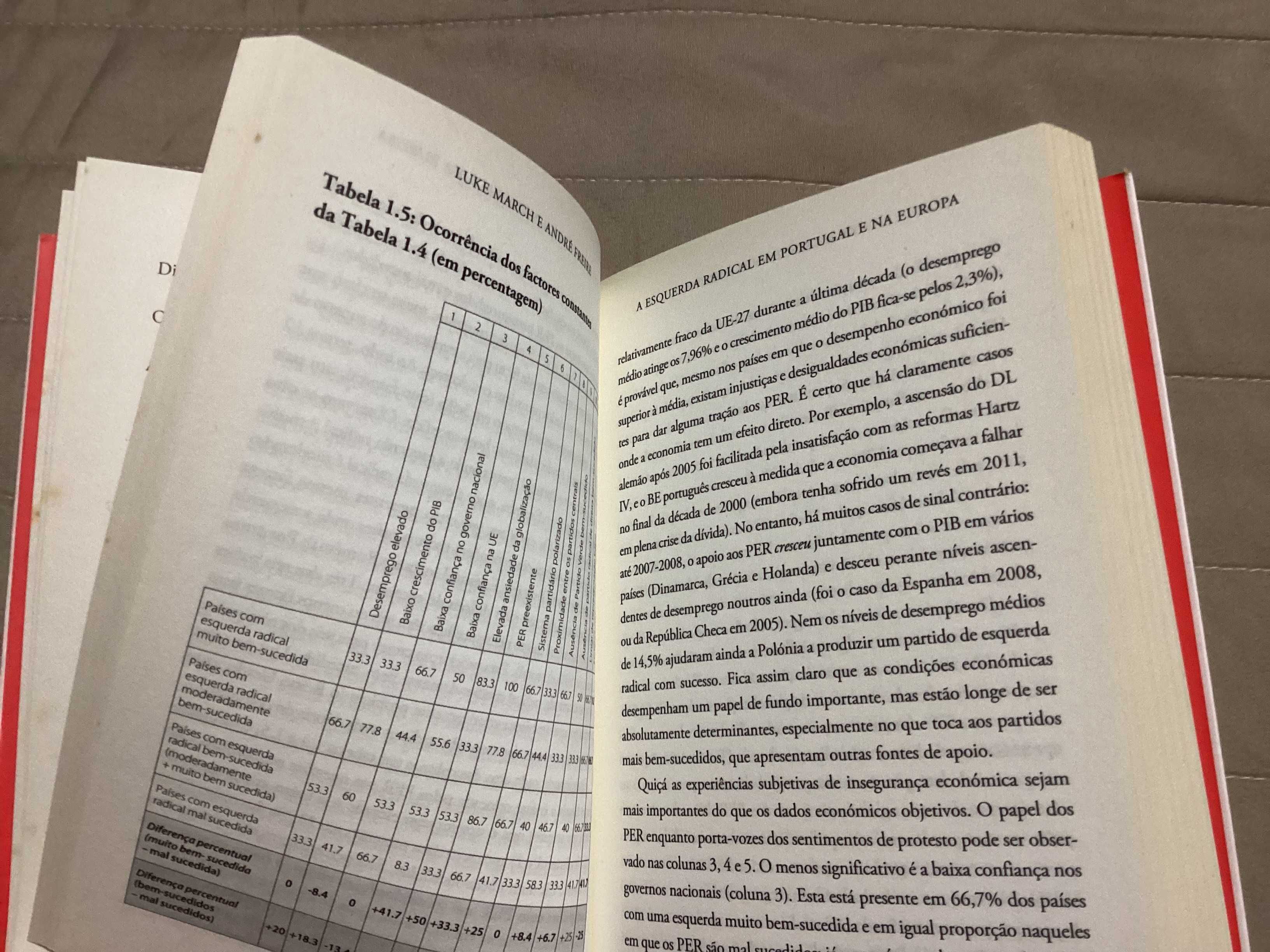 A Esquerda Radical em Portugal e na Europa André Freire