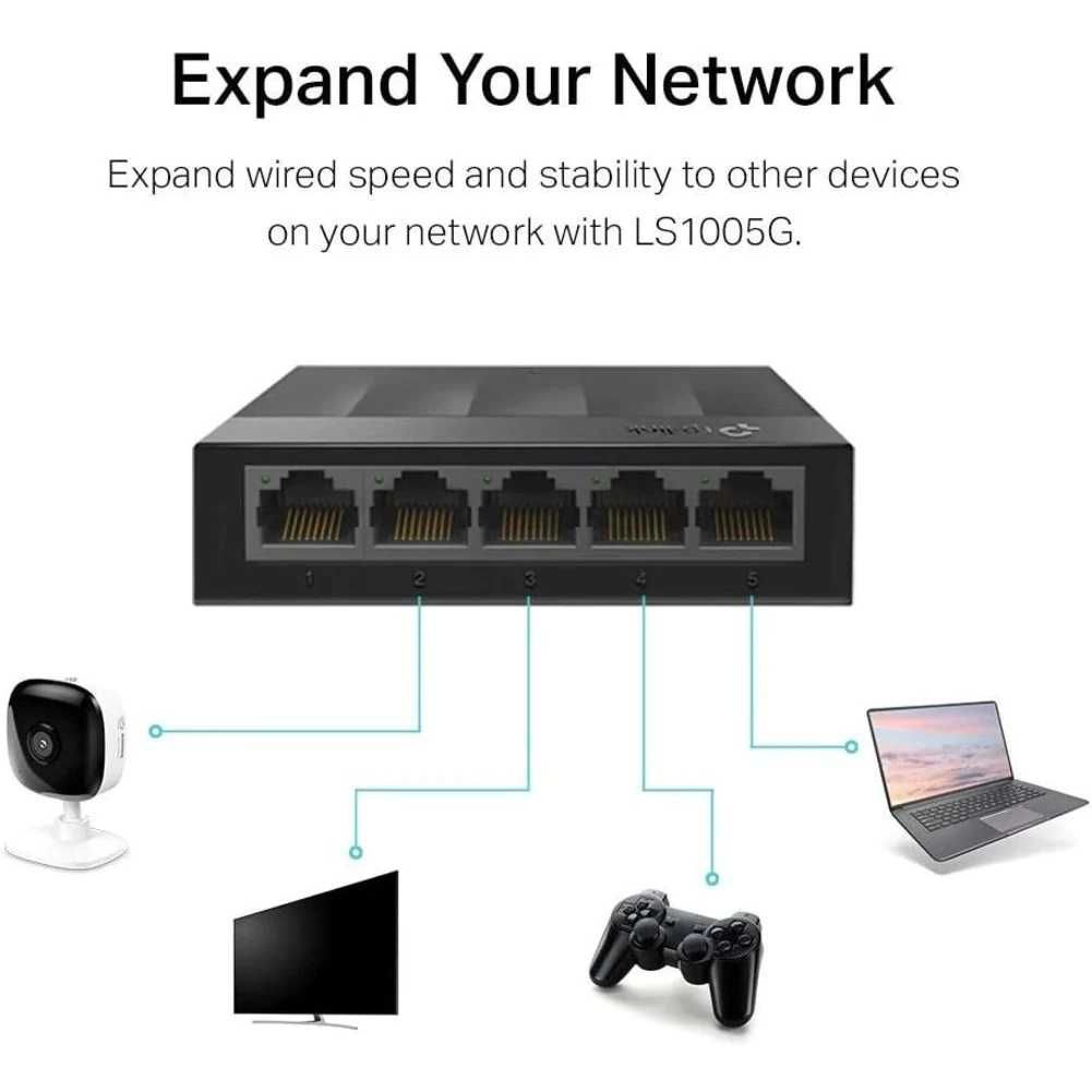 Новый 5-портовый Гигабитный коммутатор Tp-Link LS1005G