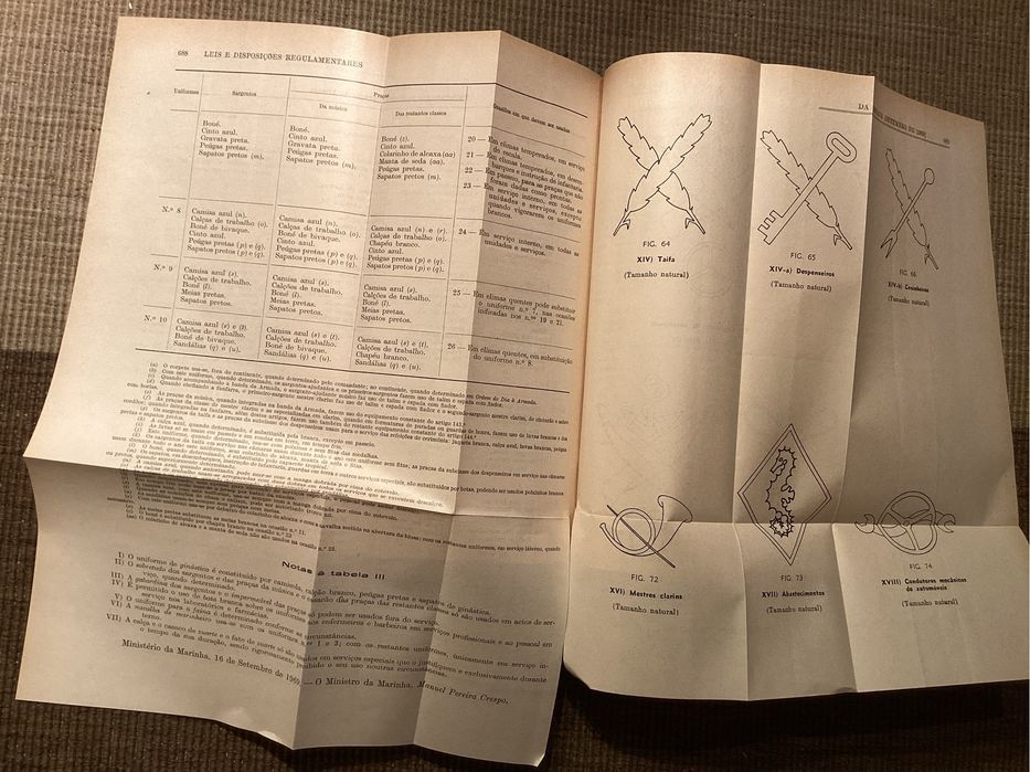 Livros - Leis e disposições regulamentares da Armada 1967, 1968, 1969