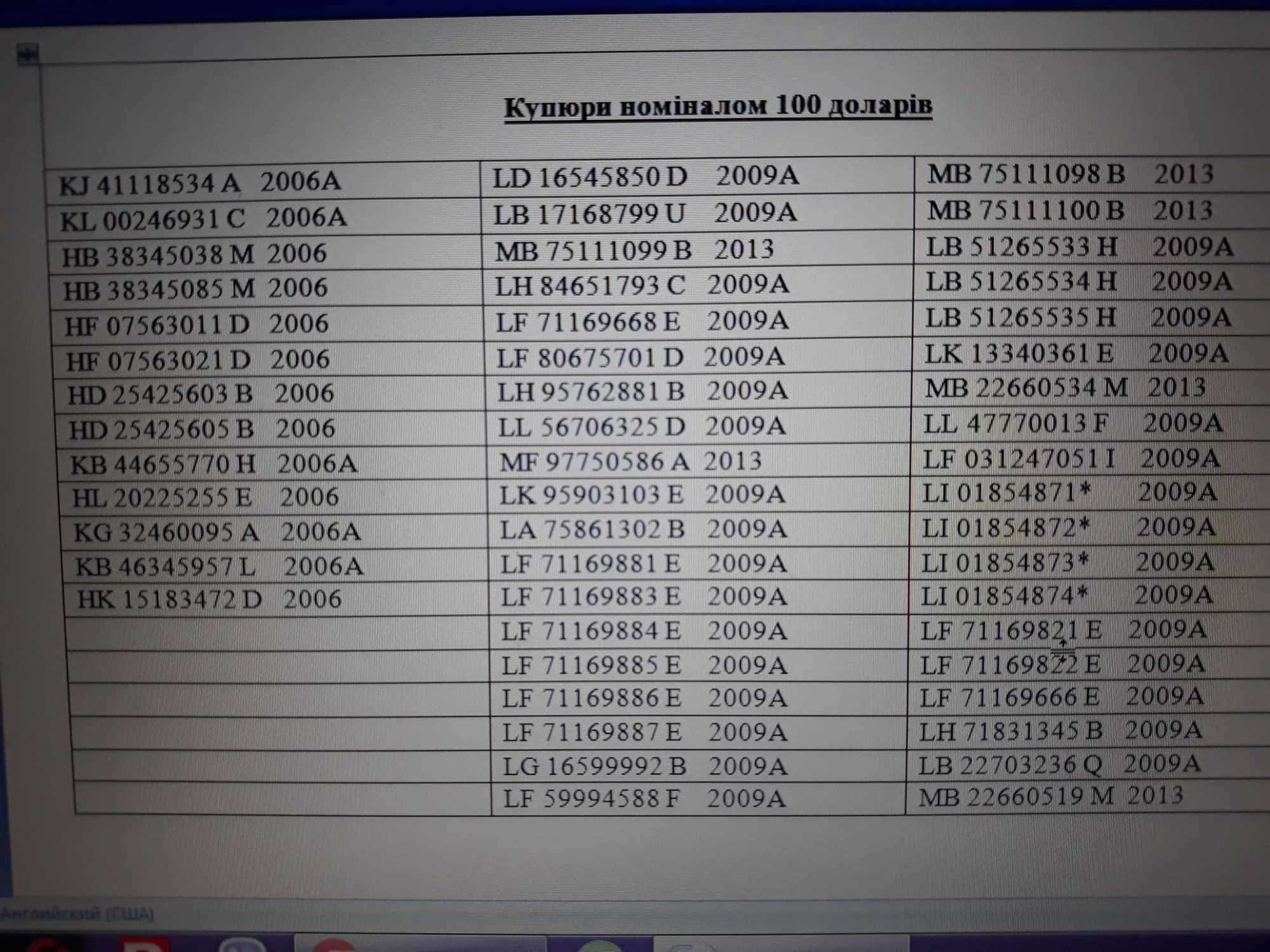 Купюри долар для колекціонування 1,5,10,20,50,100