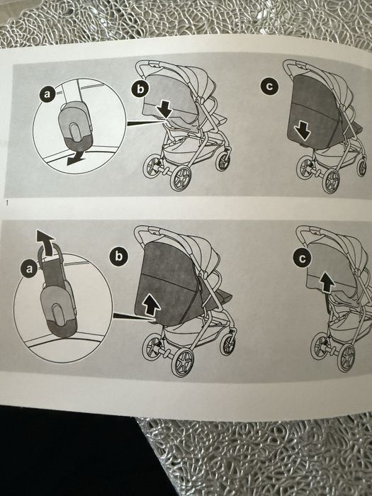 Spacerowka Cybex easy S+2