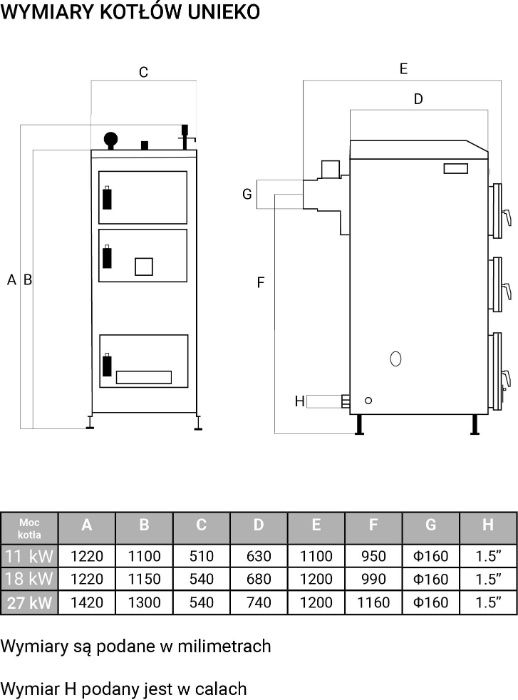Kotły węglowe UNIEKO 18kW piec, kocioł 5 KLASA ECODESIGN