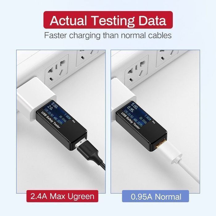 Kabel Usb Do Micro Usb Ugreen Us289 Qc 3.0 2.4A 1M (Czarny)