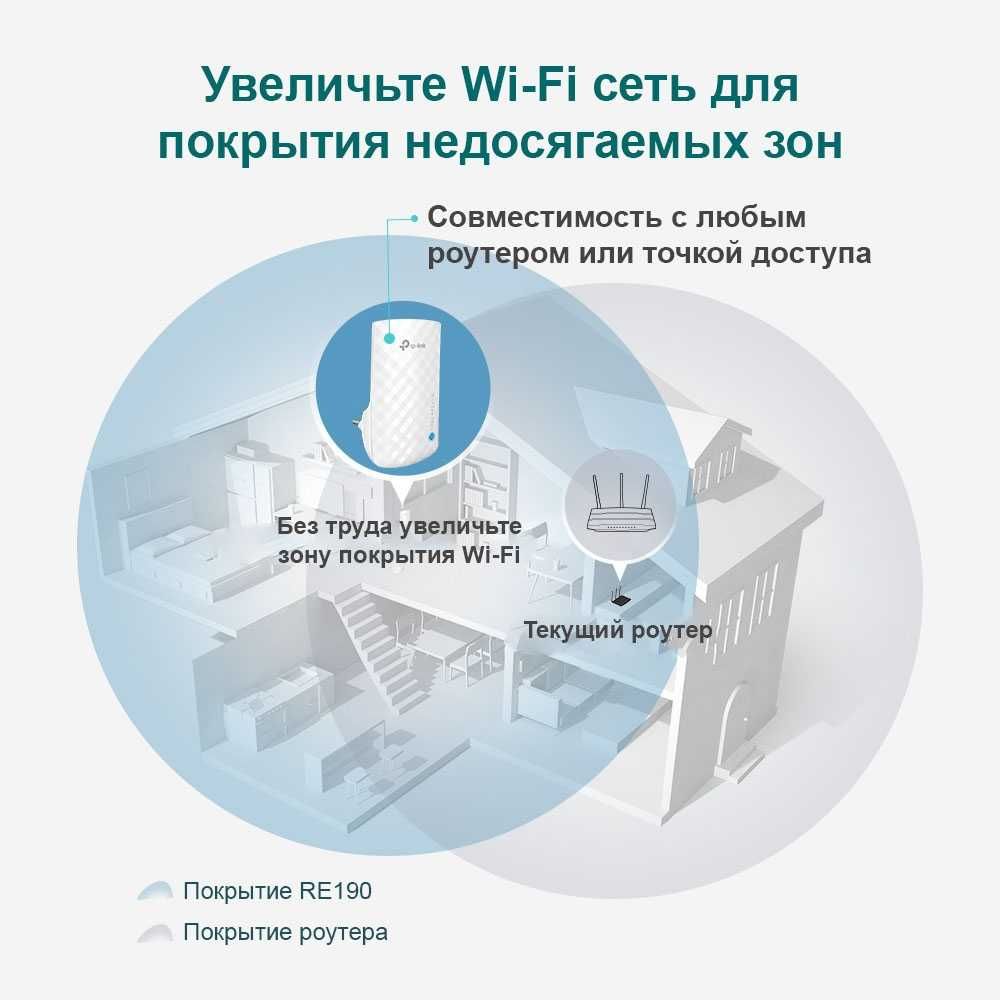 Новый Mesh 5 ГГц WI-FI Репитер Tp-Link RE190 v.5.0 AC750