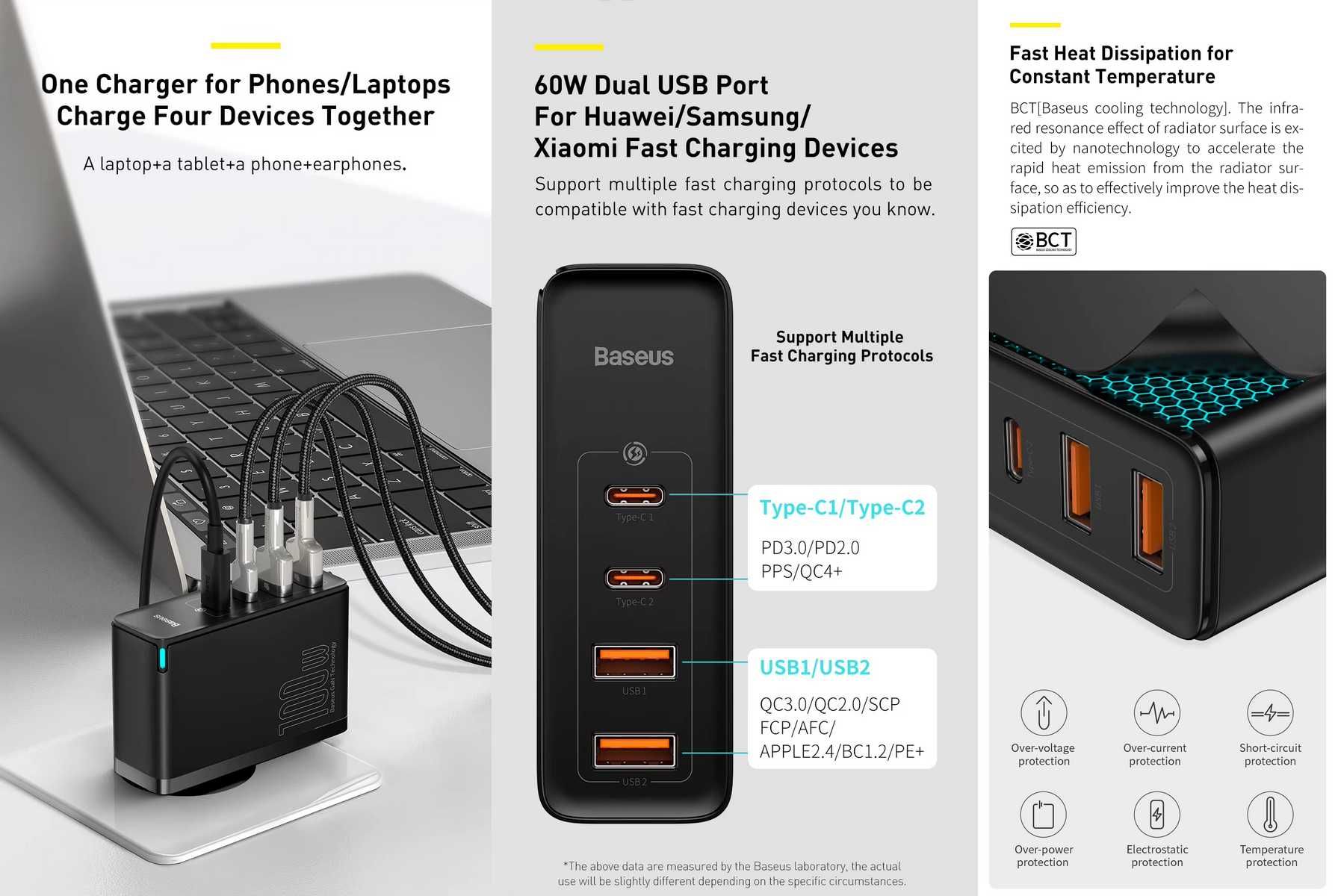 Зарядні пристрої BASEUS GaN2 Pro 100W / BASEUS EnerFill FE11 100W