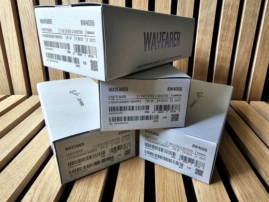 Смарт окуляри Ray Ban & Meta