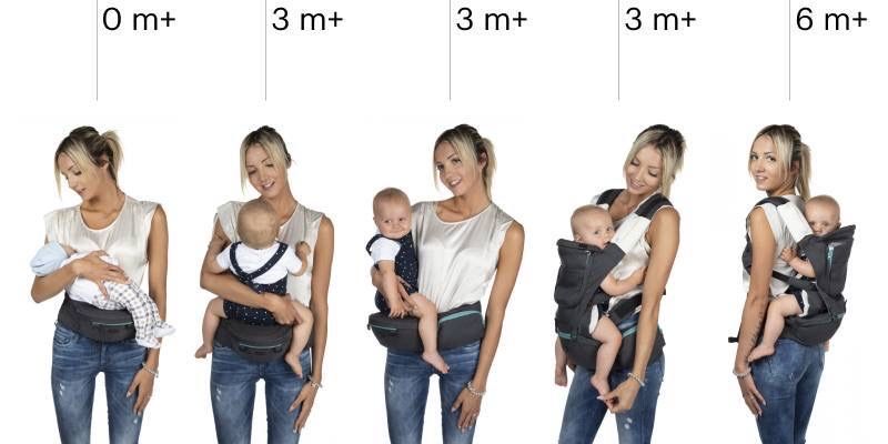 Сумка нагрудна Chicco Hip Seat ергорюкзак кенгуру для дітей немовлят