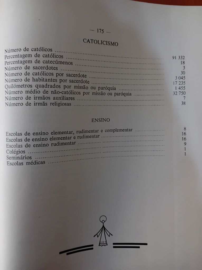 Atlas Missionario Portugues