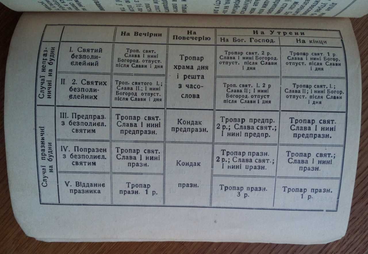 Устав Богослужений на украинском 1926г. Львов