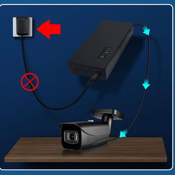 ДБЖ UPS 12V 3A для роутера або камери