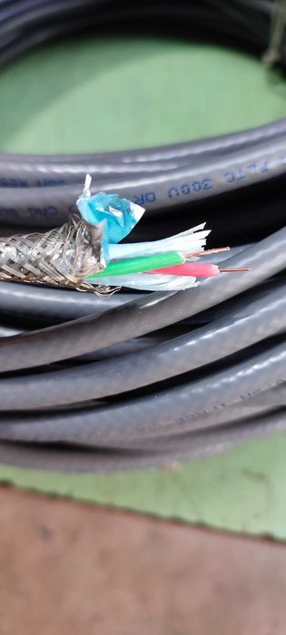 Кабель передавання даних Belden