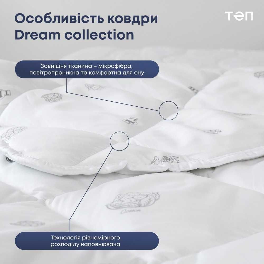Ковдри в асортименті на всі пори року тм"ТЕП"
