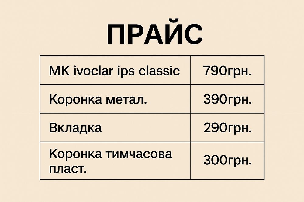 Зубний технік / Металокераміст