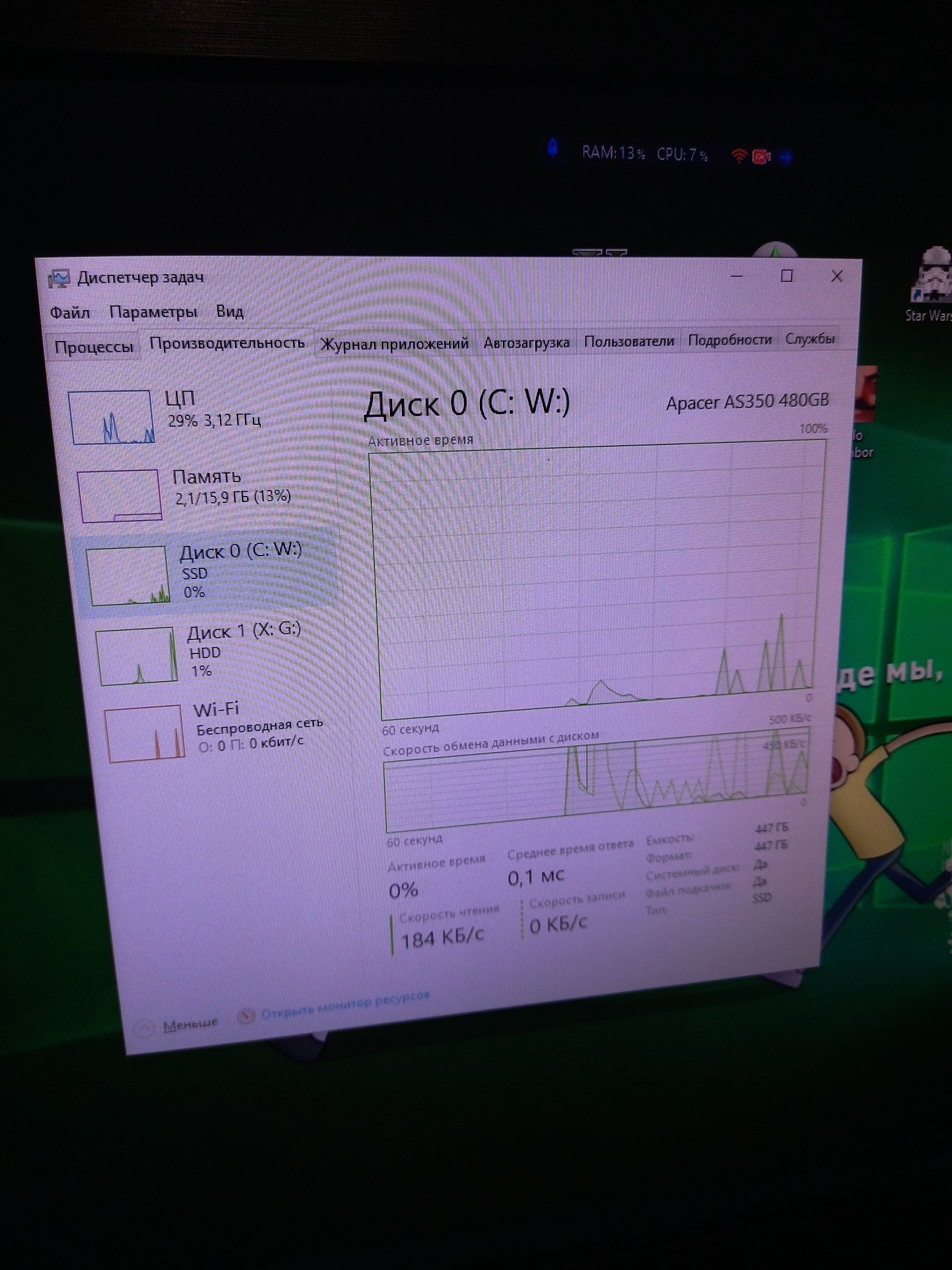 Ноутбук DELL Vostro 3350