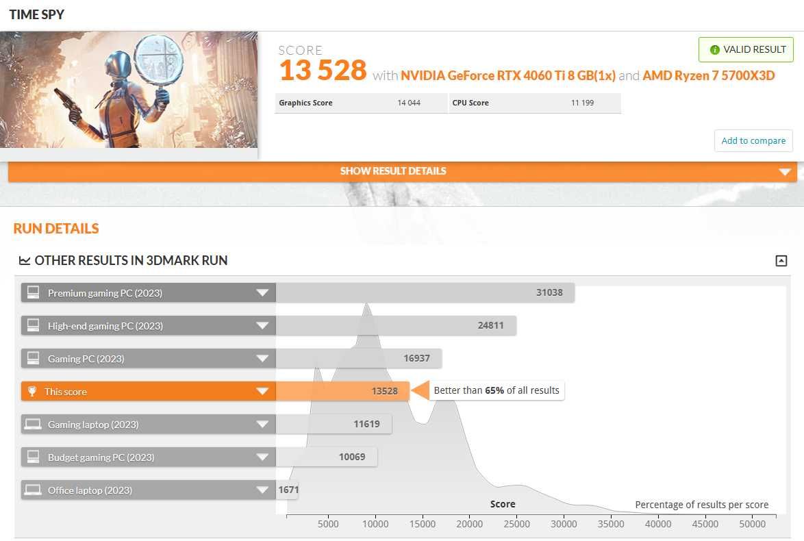 R7 5700x3d , X570 , 4060 ti , 32GB DDR4 3733MHz