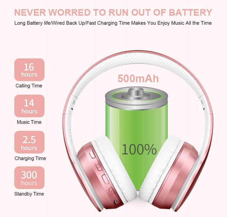 Słuchawki bezprzewodowe nauszne sunvito