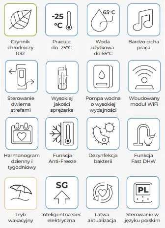 Pompa Ciepła 16 kW SEVRA Ecos Heat 16kW z zasobnikiem CWU 240L ALL-IN-